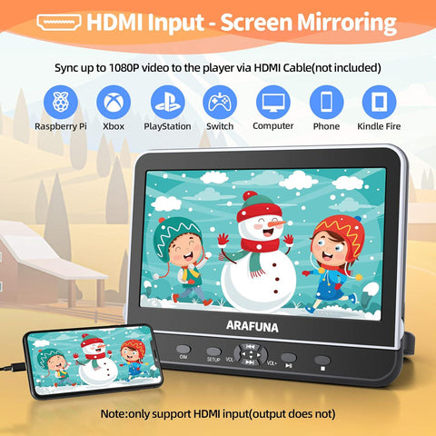 10.5 Dual Portable DVD Player with HDMI Input, Arafuna Car DVD Player Dual Screen Play A Same or Two Different Movies, Headrest DVD Player for Car Support 1080P HD Video, USB/SD,Last Memory