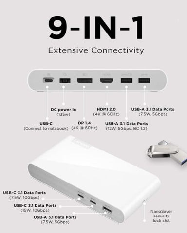 Lenovo 500 USB-C Universal Dock – Laptop USB C Docking Station – Dual White