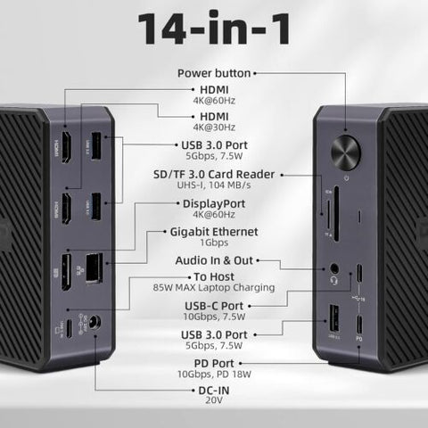 USB C Docking Station 3 Monitors, 14-in-1, 10Gbps USB-C, 5Gbps 3.0, black