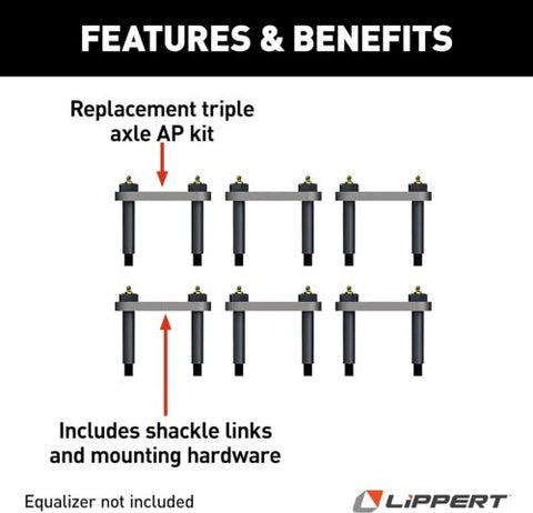 Lippert Replacement Trailer or RV Triple Axle AP Attaching Parts Hanger Kit...