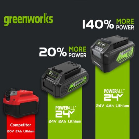 Greenworks 24V 4.0Ah Lithium-Ion Battery (Genuine Battery, Green