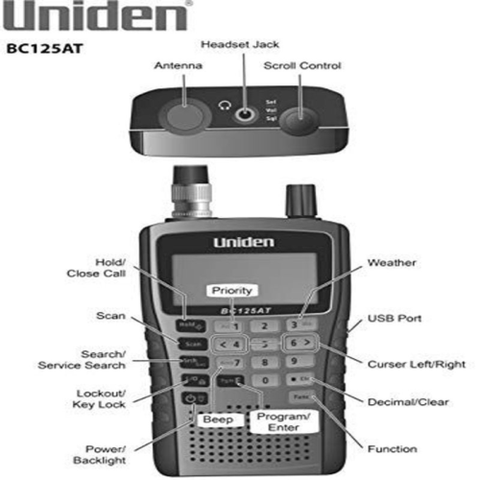 Uniden Bearcat BC125AT Handheld Scanner, computer, Multicolor