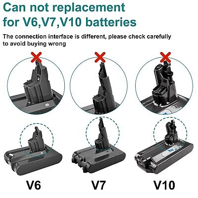 5000mAh Lithium ion 21.6V V8 Replacement Battery Compatible with SV10 V8 Anim...