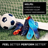 CURREX CleatPro Sport Insoles for Soccer Cleats, Football Cleats, & Field Spo...