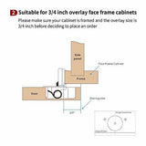 30 Pack 3/4" 2D Overlay Soft Close Cabinet Hinges for Face Frame Kitchen Cabi...