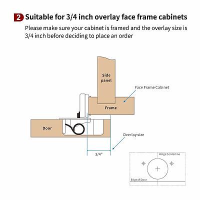 30 Pack 3/4" 2D Overlay Soft Close Cabinet Hinges for Face Frame Kitchen Cabi...