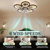 22.8 Inch Flower Ceiling Fan with Lights Remote Control, Silent 6 Speed 3 Col...