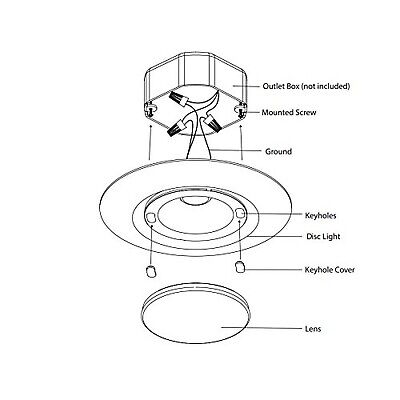 WAC Lighting, I Can't Believe It's Not Recessed LED Energy Star Flush Mount 3...