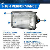 PEAK H4651 Sealed Beam 6000K LED Headlight