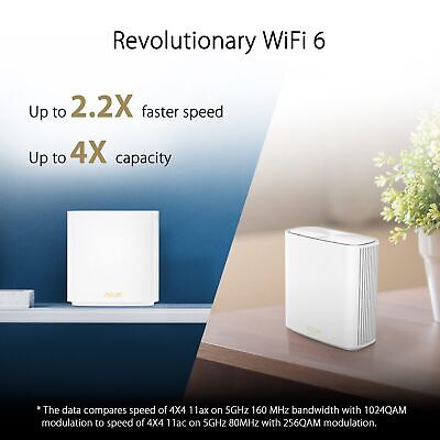 ASUS ZenWiFi Whole-Home Dual-Band Mesh WiFi 6 System XD6 White - 2 Pack, Cove...