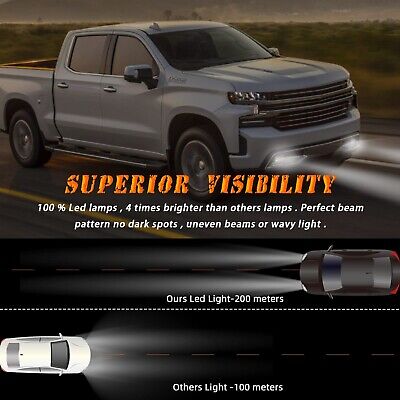 LED Fog Lights Compatible with 2020 2019 2021 2022 2023 Chevrolet Silverado 1...