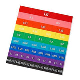 hand2mind Plastic Double-Sided Decimal and Fraction Tiles, Montessori Math Ma...