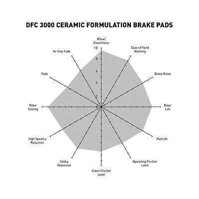 Dynamic Friction Company 3000 Ceramic Brake Pads 1310-2074-00-Front Set