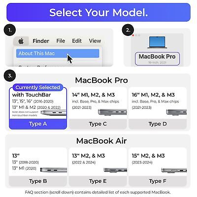 MacBook Docking Station Dual Monitor Bundle - Perfect for MacBook Pro 13", 15...