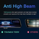 10" Mirror Dash Cam Anti Reflection/High-Beam Full Touch Screen 1080p Front/R...