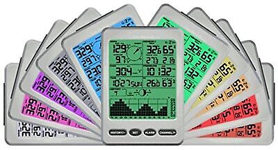 Ambient Weather WS-12 Wireless Weather Station w/Ambient Color Changing Display