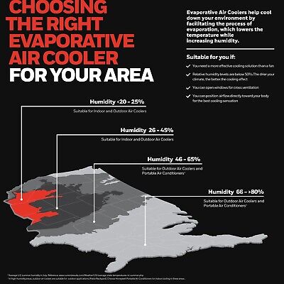 Honeywell 176 CFM Indoor Portable Evaporative Air Cooler with Fan, Humidifier...