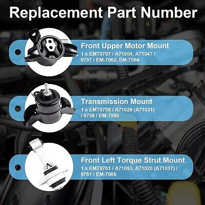 Engine Motor and Transmission Bracket Kits for Hyundai Elantra 2011-2017- 1.6...