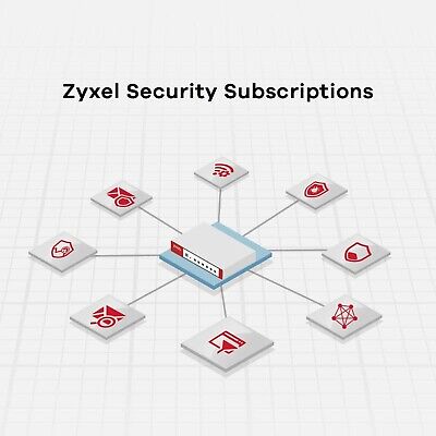 Zyxel USG Flex 100W (USG40 v2), UTM Firewall Bundled with 1 Year Security Lic...