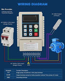 FAHKNS Variable Frequency Drive AC 220V/0.75kw 1HP 5A VFD Inverter Single Pha...