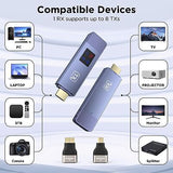 Wireless HDMI Transmitter and Receiver, Wireless HD Extender Plug & Play Port...