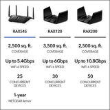 NETGEAR Nighthawk WiFi 6 Router (RAX54S) AX5400 5.4Gbps Wireless Speed &#8211; D