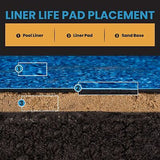 LL15R Aboveground Pool Liner Pad 15' Round, Strong Durable Puncture Resistant...