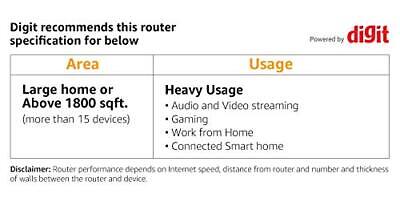 NETGEAR Orbi Compact Wall-Plug Whole Home Mesh WiFi System - router and...