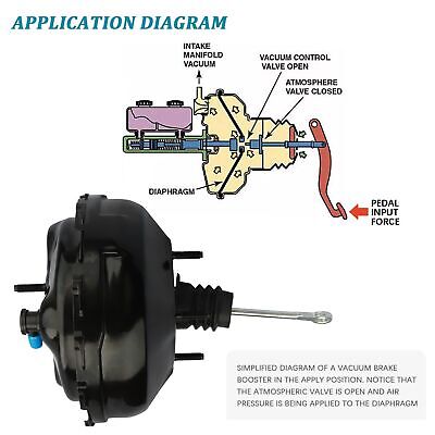 IRONTEK 54-71085 Vacuum Power Brake Booster fit for Cadillac 1999-2000 Escala...