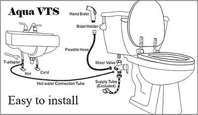 Spray Bidet, Shattaf, with Hot & Cold Mixing Valve One Pack