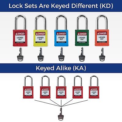 Brady Safety Lockout Padlock Sets - 12 Pack - Red - Keyed Alike Safety Lockou...