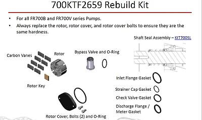 Fill-Rite 700KTF2659 Rebuild Kit for FR700B and FR700V Series Pumps