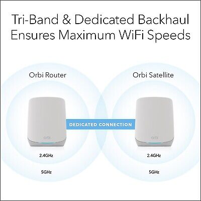 NETGEAR Orbi Whole Home Tri-Band Mesh WiFi 6 System (RBK752P) &#8211; Router wit