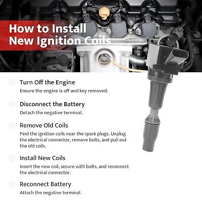 NPAUTO Ignition Coil Pack compatible with 2015 2016 2017 2018 2019 Hyundai So...