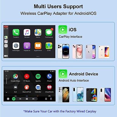 Wireless CarPlay Adapter for Android iPhone, Multi-User Wired to Wireless Car...