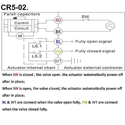 2 Way 3/4" DN20 12VDC 24VDC 24VAC Normally Closed Brass Position Feedback Mot...