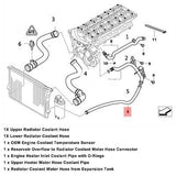 Expansion Tank Coolant Radiator Hose Kit compatible with BMW 323 325 328 330 ...