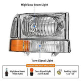 DWVO Headlights Assembly Compatible with 1999-2004 Ford Chrome+Clear Lens