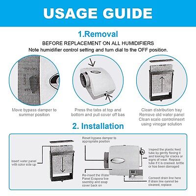 Humidifier Maintenance Kit 4839 Fits for Aprilaire No.35 Water Panel Humidifi...