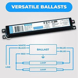 Replacement for ICN-2P32-SC 1& 2 Lamp - T8 Fluorescent Electronic Ballast - 1...