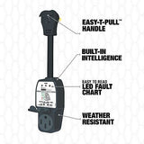 Surge Guard 44290 Portable Surge Protector - 120/240V, 50A