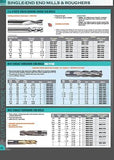 HHIP 5835-0875 7/8 x 3/4" 4 Flute M42 Cobalt Single End Center Cut End Mill