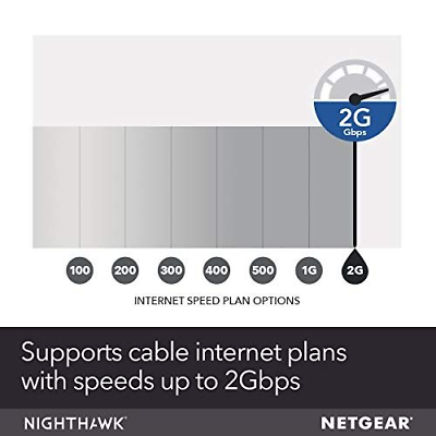 NETGEAR Nighthawk Cable Modem with Voice (CM1150) DOCSIS 3.1 w/ Voice, Black