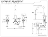 Kingston Brass FSC8920DX Concord Widespread Bathroom Faucet, 5-3/8 Inch in Sp...