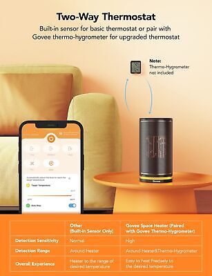 Govee Smart Space Heater for Indoor Use, 75&#176;Oscillating Portable Ceramic El