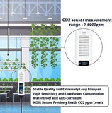 Autopilot APC8200 Hydroponics CO2 Monitor and Controller with 15-Inch Remote ...