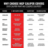 MGP Caliper Covers - Brake Caliper Covers 2018-2023 Honda Accord - Front and ...