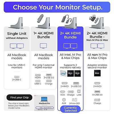 MacBook Docking Station Dual Monitor Bundle - Perfect for MacBook Pro 13", 15...