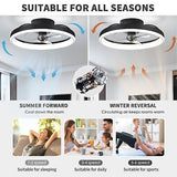 Ceiling Fan with Remote, 20&#8216;&#8217; Modern Bladeless Fan Flush Mount, 3000