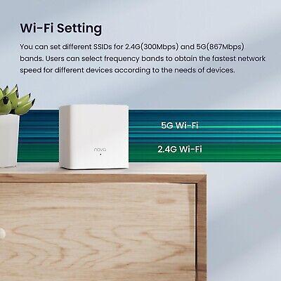 Tenda Nova Mesh WiFi System MW3 - Covers up to 2500 sq.ft - AC1200 Whole Home...